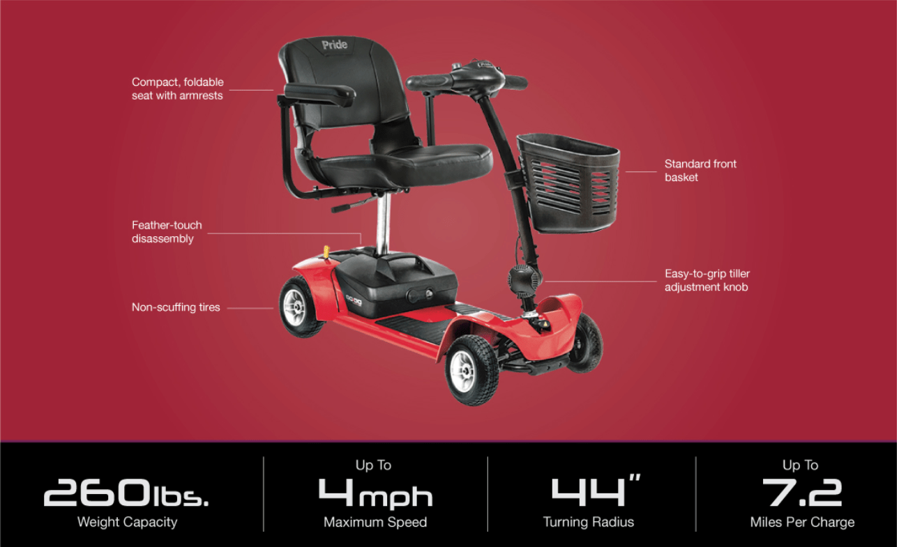 go-ultra-x-specs